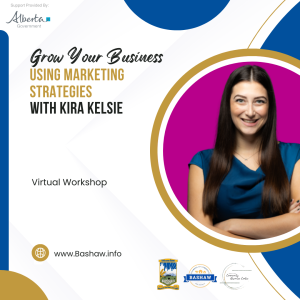 How To Grow Your Business with Marketing Strategies